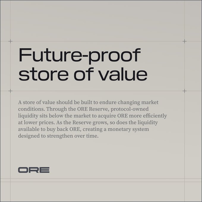 Marketing graphic with text 'Future-proof store of value' describing the ORE Reserve protocol-owned liquidity system, with the ORE logo at the bottom.