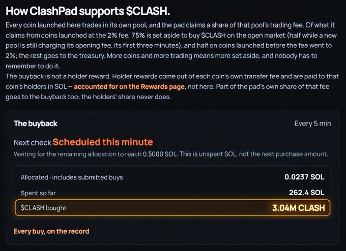 A screenshot explains "How ClashPad supports $CLASH," detailing buyback mechanics with 0.0237 SOL allocated, 262.4 SOL spent so far, and 3.04M $CLASH bought.
