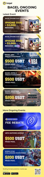 A promotional banner for 'bagel' betting platform displaying 'BAGEL ONGOING EVENTS' with various prize pools including 'IPHONE DUO GIVEAWAY', '$500 USDT' NBA Prediction Event, DOTA 2 event, Weather event, UEFA Nations League, and more.
