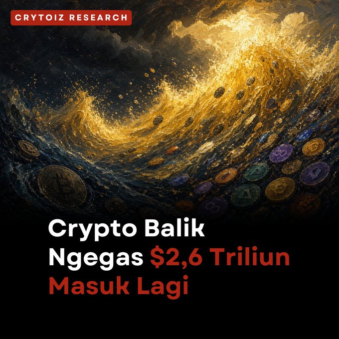 A 'CRYPTOIZ RESEARCH' graphic featuring a golden swirling wave of cryptocurrency coins, with the text 'Crypto Balik Ngegas $2,6 Triliun Masuk Lagi' in white and red.