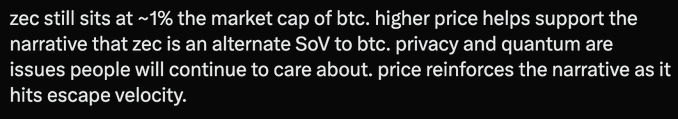 A black image with white text reading: 'zec still sits at ~1% the market cap of btc. higher price helps support the narrative that zec is an alternate SoV to btc. privacy and quantum are issues people will continue to care about. price reinforces the narrative as it hits escape velocity.'