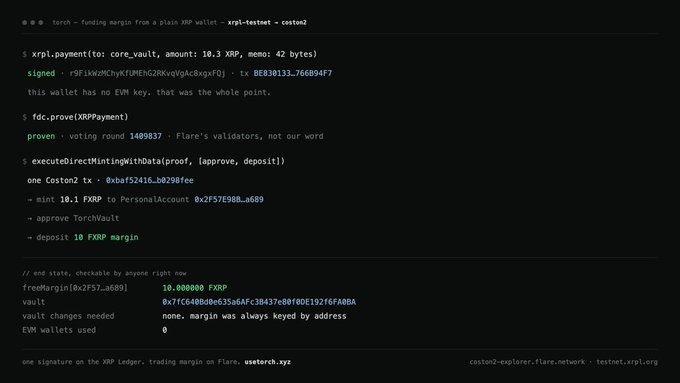 A terminal window displays code for a XRP-to-FXRP payment on a Coston2 testnet, showing transaction details like 'fdc.prove(XRPPayment)' and a free margin of 10.00000 FXRP.