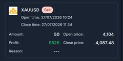 The image shows a trading record for XAUUSD (gold) with a $50 amount, opened at 4,104 and closed at 4,087.48, yielding an $826 profit on 27/07/2026. It illustrates the patience and conviction referenced in the post, showing that holding a single well-timed position generated significant gains—reflecting the broader theme of waiting for major moves in Bitcoin, ETH, SOL, and altcoins to deliver life-changing returns.