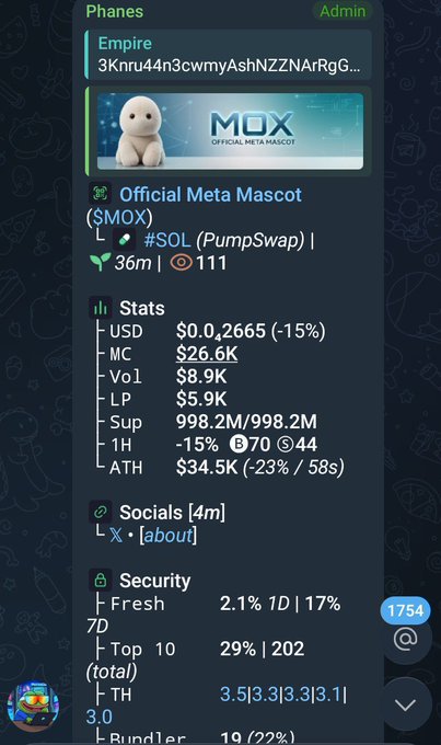 A screenshot of a Telegram bot showing crypto token statistics for 'Official Meta Mascot ($MOX)' on the SOL network via PumpSwap, displaying market cap of $26.6K and various security metrics.