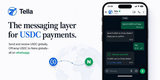 An advertisement for Tella reading 'The messaging layer for USDC payments' with a phone showing a WhatsApp conversation about sending 5 USDC.