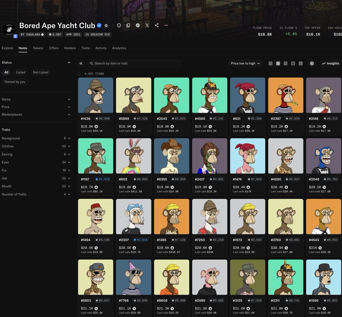 The image shows an OpenSea marketplace listing for the Bored Ape Yacht Club NFT collection, displaying various ape illustrations with token IDs (#1435, #889, #2543, etc.) and prices ranging from approximately $18.9K to $21.3K, with metrics showing a 6.4% 1D increase and $18.8K floor price. This directly relates to the post's commentary about refusing to sell one's "money picture" (Bored Ape NFT) for $19,000, with the visible listings illustrating the collection's high valuation and the author's bullish stance on apes as a top NFT investment ahead of the next market cycle.