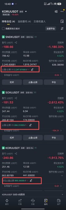 The image shows a Korean cryptocurrency trading app displaying three perpetual contracts—SNDK/USDT at -1,180.33%, SOX/USDT at -2,612.43%, and KORU/USDT at -1,913.75%—all with massive unrealized losses (around 2.24M, 265K, and 863K USDT respectively), while their 24-hour change shows only modest losses near -180 to -240 USDT, highlighting the contrast between small daily moves and devastating leveraged long positions being held.