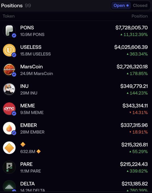 A crypto portfolio dashboard displaying 99 open positions, with the top holdings being PONS ($7,728,005.70, up 11,312.39%), USELESS ($4,025,606.39, up 363.34%), and MarsCoin ($2,726,320.18, up 178.85%), illustrating the massive gains from a $67,000 initial investment that grew into millions.