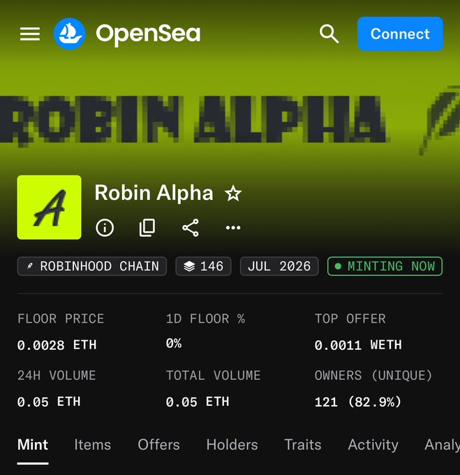 Screenshot of an OpenSea NFT collection page for "Robin Alpha" on the Robinhood Chain, showing 146 items with a minting now status, a floor price of 0.0028 ETH, top offer of 0.0011 WETH, and 121 unique owners (82.9%). The image provides on-chain market data for the collection referenced in the post's degen mint alert.