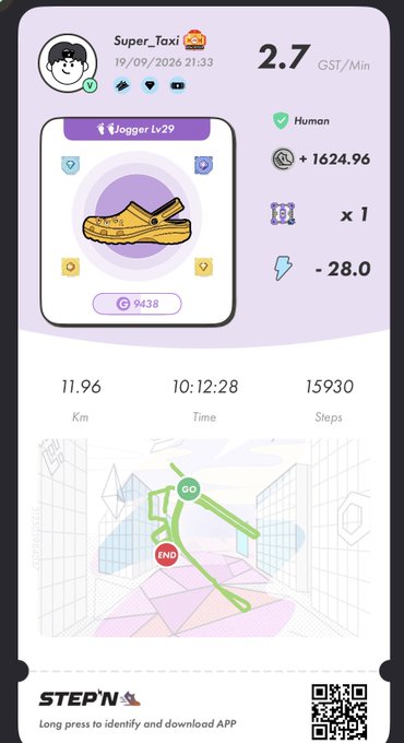 A STEP'N app activity card for user 'Super_Taxi' showing 'Jogger Lv29' with a yellow shoe NFT, GST/Min of 2.7, and stats including 11.96 Km, 10:12:28 Time, and 15930 Steps.