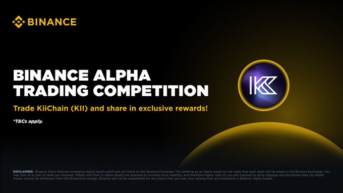 A Binance promotional banner announces the "Binance Alpha Trading Competition" for KiiChain (KII), featuring the yellow Binance logo and the KiiChain emblem against a dark background, aligning with the post's call to action offering $200K in rewards for trading KII.