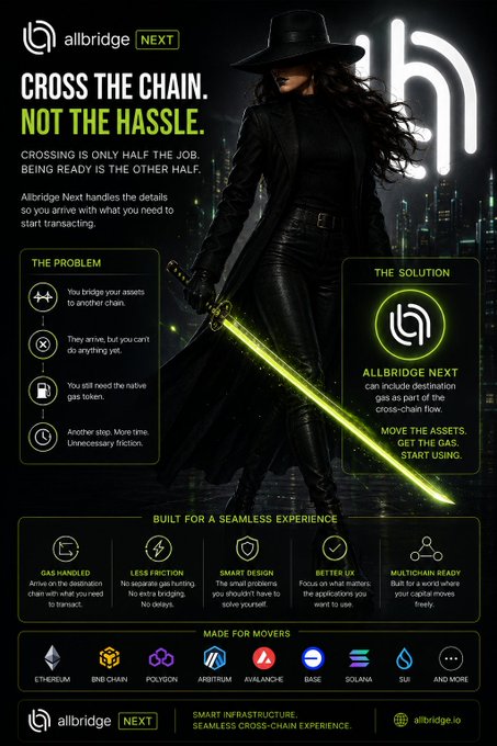 A dark, futuristic promotional poster for "allbridge NEXT" featuring a woman in black leather with a glowing green lightsaber, promoting cross-chain asset transfers with text like "CROSS THE CHAIN, NOT THE HASSLE" and listing supported chains like Ethereum, BNB Chain, and Solana.