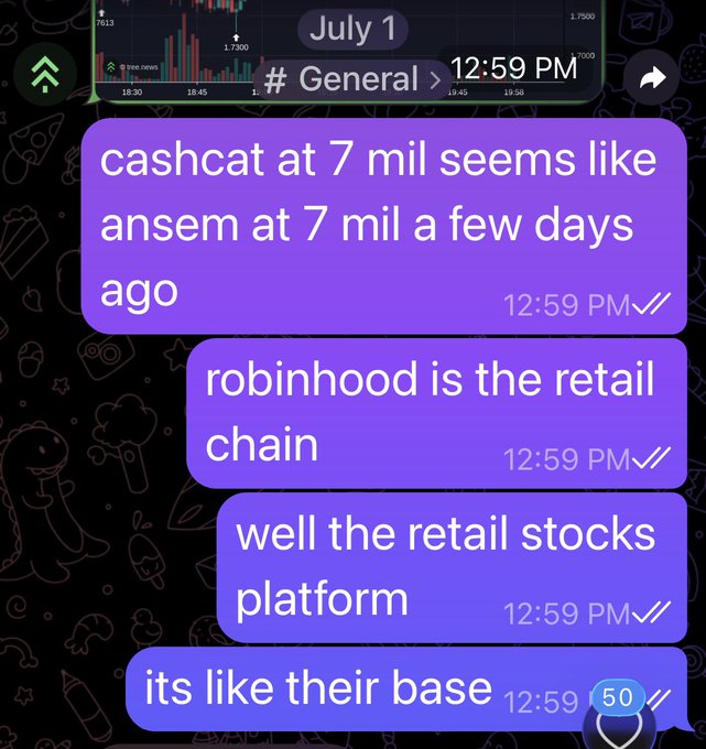 A Telegram chat screenshot from July 1 at 12:59 PM in the #General channel shows messages discussing $CASHCAT reaching a 7 million market cap, comparing it to ansem's previous 7 million level, and noting that Robinhood serves as a retail stocks platform that forms the user base. The conversation aligns with the post's claim that $CASHCAT indeed reached this milestone.