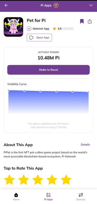 A screenshot of a 'Pi Apps' page for 'Pet for Pi', a Mainnet App rated 4.8 stars (29.82K), showing 'ACTIVELY STAKED 10.48M Pi', a 'Stake to Boost' button, and a description of the pet-culture game on the Pi Network.