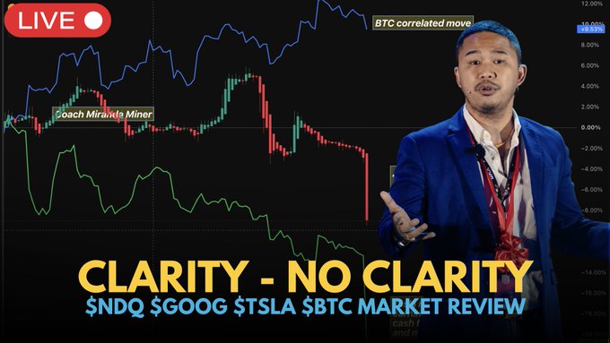 A man in a blue blazer stands beside a financial chart labeled "CLARITY - NO CLARITY" with a live review covering $NDQ, $GOOG, $TSLA, and $BTC, promoting an upcoming 8pm charting session that aligns with the post's mention of analyzing TSLA, GOOG, BTC, and NVDA.