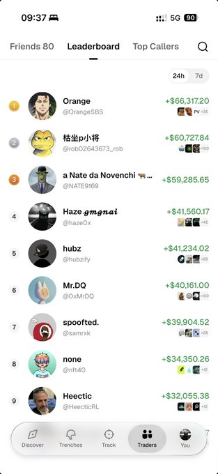 A mobile app screenshot of a 'Leaderboard' showing top traders, with 'Orange (@OrangeSBS)' ranked #1 with +$66,317.20, followed by 'a Nate da Novenchi' and other users with their respective profits.