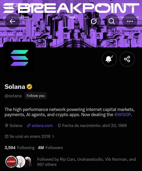 A Solana Twitter/X profile page from Breakpoint conference showing @solana with 4M followers, describing it as "The high performance network powering internet capital markets, payments, AI agents, and crypto apps."