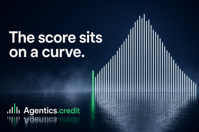 An advertisement for Agentics.credit featuring white vertical bars forming a bell curve, with one green bar standing out, accompanied by the text "The score sits on a curve."