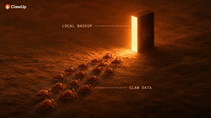 A swarm of crab-like creatures labeled "CLAW DATA" march across a dim, reddish landscape toward a glowing doorway labeled "LOCAL BACKUP," visually symbolizing how ClawUp's Restore & Migration feature safely preserves and transfers data across deployments. The "ClawUp" logo appears in the upper left corner, reinforcing the brand's message that user data outlasts any single environment.