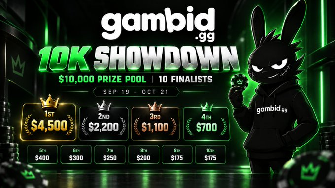 A promotional graphic for "gambid.gg 10K SHOWDOWN" details a $10,000 prize pool with 10 finalists between "SEP 19–OCT 21", listing prizes from $4,500 (1st) down to $175 (10th), alongside a black rabbit mascot character.