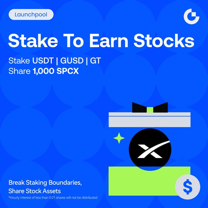 A blue promotional graphic for Launchpool/Gate.io advertising 'Stake To Earn Stocks' with text 'Stake USDT | GUSD | GT Share 1,000 SPCX' and 'Break Staking Boundaries, Share Stock Assets'.
