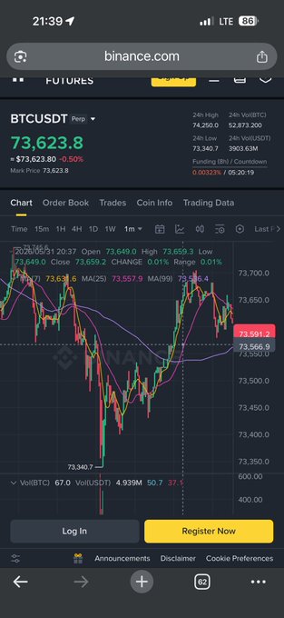 The image shows a screenshot of a smartphone's home screen with a cryptocurrency symbol displayed, which appears to be bitcoin or btc currency. The main content of the photo is related to cryptocurrency trading and shows a graph of Bitcoin prices over time, indicating fluctuations in value against various trading periods.
