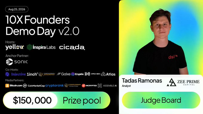 Promotional graphic for "10X Founders Demo Day v2.0" on August 25, 2026, featuring a $150,000 prize pool with hosts Yellox, InspiraLabs, and Cicada, showcasing judge Tadas Ramon as (Analyst from Zee Prime Capital) on the Judge Board.