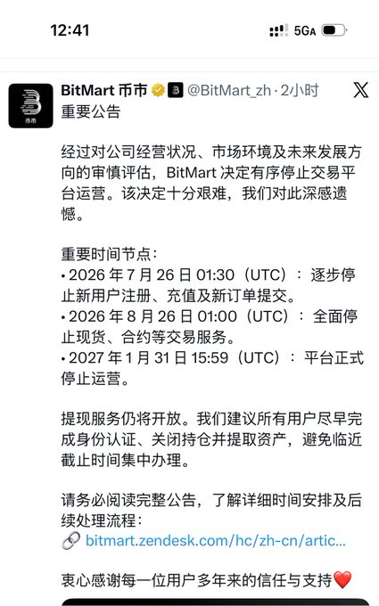A screenshot of an official BitMart announcement on X (formerly Twitter) declaring the exchange will cease operations in stages, with key deadlines including July 26, 2026 for halting new user registrations, August 26, 2026 for suspending spot and contract trading, and January 31, 2027 for full shutdown. The post's caption questions whether BitMart might later claim the account was hacked to retract the announcement, given the unprecedented nature of a major exchange voluntarily winding down.