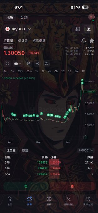 A mobile trading app screenshot displays the BP/USD trading pair on Backpack Exchange, showing a current price of 1.30050 (-14.84%) with a candlestick chart over the past three months and order book entries. The chart and trading interface visually reinforce the post's message, showcasing the $BP token on the Backpack platform that the user proudly references as a "Mad CM" and "Backpack native."