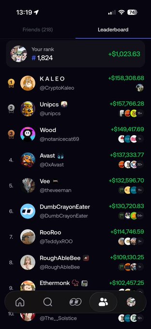 A mobile app leaderboard screen showing a user's rank of #1,824 with earnings of +$1,023.63. The top traders visible include KALEO (+$158,308.68), Unipcs (+$157,766.28), and Wood (+$149,417.69), with handles like @notaniiecat69 and @0xAvast.