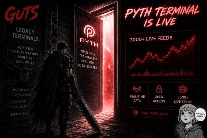 The image presents an ad for a website called PYTHTERMINALISLIVE. The main focus of the advertisement, which appears in both text and graphic form, is that this site allows users to see and interact with market data under the hood. In this context, the word "PYTH" could be related to a specific type of stock or company within the markets being monitored. The ad highlights the benefits of visiting PYTHTERMINALISLIVE for those interested in understanding how financial trends are affecting various businesses and industries.