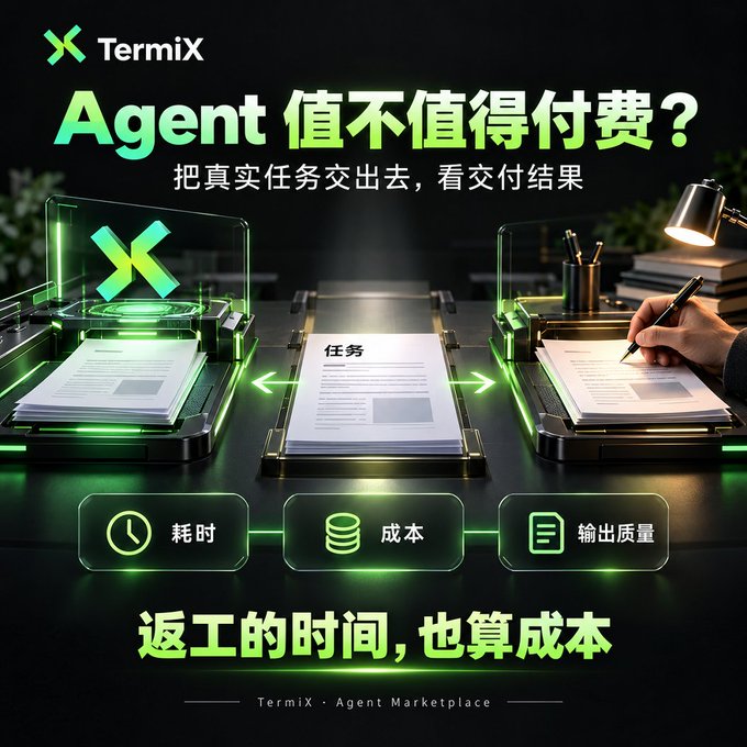 A TermiX promotional graphic asks, “Agent 值不值得付费？” (“Is an Agent worth paying for?”) and emphasizes evaluating delivery through “耗时、成本、输出质量” (time, cost, and output quality), with the message “返工的时间，也算成本” (“Rework time is also a cost”). It illustrates the post’s point that Agent Marketplace services must be judged by whether their completed task results are genuinely usable.
