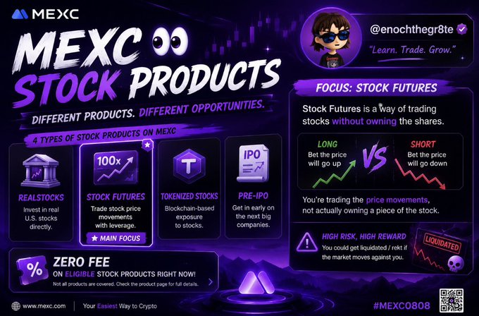 A promotional advertisement for MEXC Stock Products highlighting stock futures trading with sections on Realstocks, Stock Futures, Tokenized Stocks, and Pre-IPO, featuring the tagline 'Different Products. Different Opportunities.'