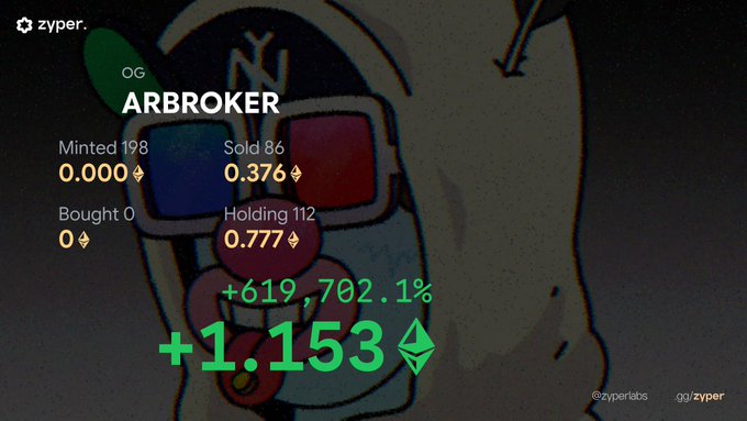 Cryptocurrency portfolio screen from Zyper showing ARBROKER with 619,702.1% gains and a holding value of +1.153.