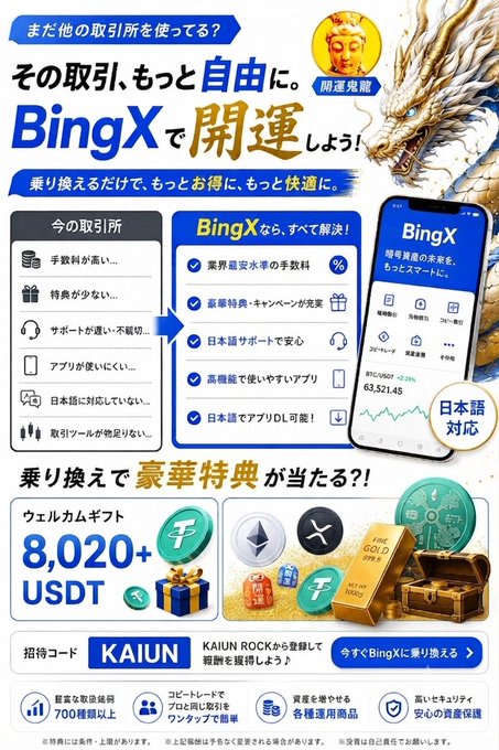 A Japanese promotional advertisement for BingX cryptocurrency exchange featuring a dragon graphic, highlighting a switching campaign that offers up to 8,020+ USDT welcome gift, real gold bar prizes (37.5g pure gold), and Japanese language support, with the invitation code "KAIUN" prominently displayed at the bottom.