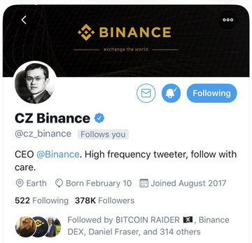 The image displays a black and white Twitter post by CZ binance with a black background and white text. The post contains several details about the company, including a quote from CZ binance itself. In the caption of the post, there's an image that includes the hashtag #binance exchange the world. The main content focuses on CZ binance Twitter followers, their growth process, and how they compare to other accounts on Twitter with significantly higher follower counts.