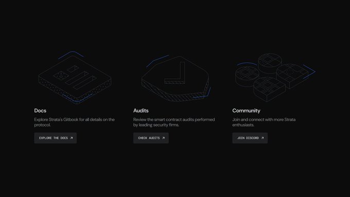 A dark-themed webpage section with three sections featuring blue isometric line illustrations: 'Docs - Explore Strata's Gitbook for all details on the protocol', 'Audits - Review the smart contract audits performed by leading security firms', and 'Community - Join and connect with more Strata enthusiasts', each with corresponding call-to-action buttons.