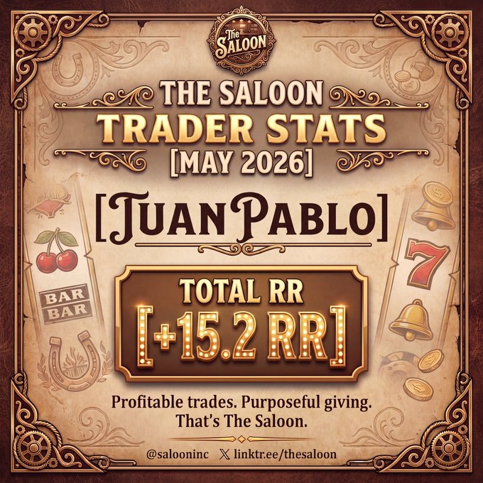 The image features a poster for an event where someone has won some money. The person who won the money will receive a total of 15.25 Bitcoins, which are represented as 1+15.25R1 currency in the poster. The amount of winning is depicted by two golden coins placed near the bottom right corner of the poster.