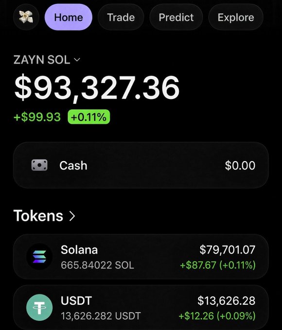 A cryptocurrency wallet interface showing a portfolio value of $93,327.36 (+0.11%), with holdings in Solana (665.84 SOL) and USDT.