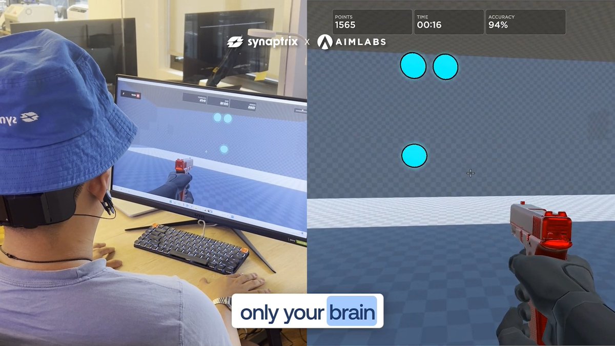 A promotional image for synaptrix x AIMLABS showing a person wearing a blue bucket hat and a brain-computer interface device playing a shooting game, with the tagline 'only your brain.'