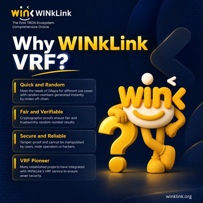 A promotional graphic for WINkLink (winklink.org), the first TRON ecosystem comprehensive oracle, highlighting "Why WINkLink VRF?" with features including Quick and Random, Fair and Verifiable, Secure and Reliable, and VRF Pioneer, accompanied by its yellow mascot character holding a question mark. The image visually reinforces the post's message about delivering verifiable random number generation for Dapps through cryptographic proof.