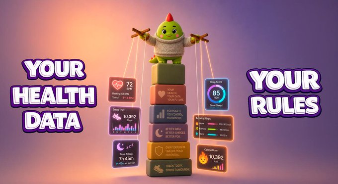 The digital illustration of the green puppeteer character controlling floating health metric cards, framed by 'YOUR HEALTH DATA' and 'YOUR RULES' text.