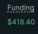 The image displays the "CashCat" ticker text in two stylized forms—an upper white wavy distortion and a lower green glowing distortion—against a black background, illustrating the volatile, isolated-margin asset referenced in the post about farming funding spreads via a short position on Hyperliquid.