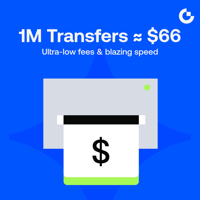 A promotional graphic for a crypto/transfer service with text '1M Transfers ≈ $66, Ultra-low fees & blazing speed' on a blue background with a card and dollar sign icon.