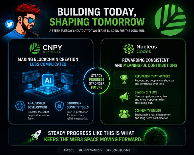 A promotional graphic titled 'BUILDING TODAY, SHAPING TOMORROW' highlighting two projects: CNPY Network ('MAKING BLOCKCHAIN CREATION LESS COMPLICATED') and Nucleus Codes ('REWARDING CONSISTENT AND MEANINGFUL CONTRIBUTIONS'), with hashtags #Web3, #CNPYNetwork, and #NucleusCodes.