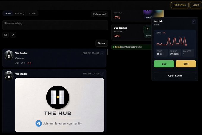A screenshot of The Hub's platform interface displays a social feed with a post from "Via Trader" sharing "THE HUB" branding and a Telegram community link, alongside a market ticker showing "turrialt" at -7% and "Via Trader" stock ticket at -3%, with buy/sell buttons priced at 11 CC. The interface relates to the accompanying announcement by showcasing the actual stress test environment where users can interact with social feeds, view market tickers, and trade tickets on the platform.