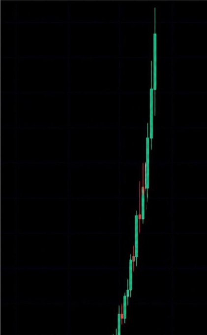 A candlestick chart shows a steep upward trend with mostly green bullish candles and a few red bearish pullbacks, displaying dramatic vertical price appreciation against a dark background. The image appears to be a template response to someone's request for a memecoin recommendation with just $5,000, suggesting massive potential gains but likely showing unrealistic or misleading profit expectations.