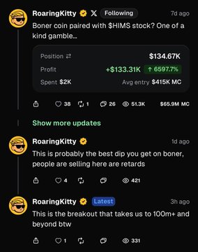 A screenshot of Roaring Kitty's X (Twitter) profile showing posts about the memecoin $BONER (paired with $HIMS), where he called the dip a "breakout that takes us to 100m+" while currently sitting on a $134.67K position with a $133.31K (+6597%) profit from a $2K investment.