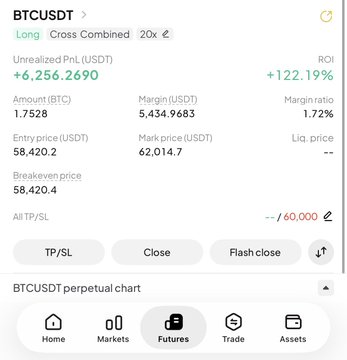 A screenshot of a closed BTCUSDT long trade showing an unrealized PnL of +6,256.27 USDT (+122.19% ROI) with entry price at 58,420.2 and mark price at 62,014.7, capturing the profitable Bitcoin long position highlighted in the post.