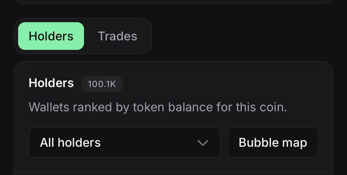 The image shows a dark-themed dashboard with "Holders" and "Trades" tabs, displaying "Holders 100.1K" and the description "Wallets ranked by token balance for this coin." It visually supports the post's claim of reaching 100K $Ansem holders, marking progress toward the stated 1M holders goal.